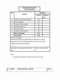 Image result for 5S Report Format PDF