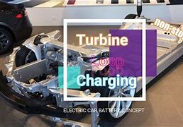 Image result for Self Charging Electric Car Prototype