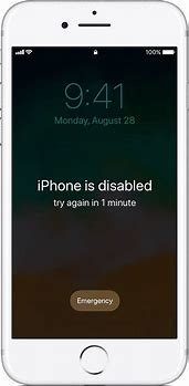 Image result for iPhone 4 Disabled Forgot Passcode