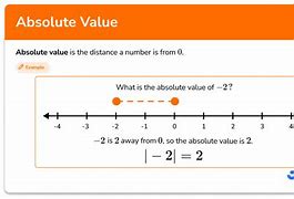 Image result for Absolute Value of a Difference
