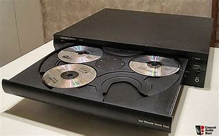 Image result for Car Multi-Disc CD Player