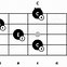 Image result for Diminished Triad Chord