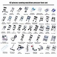 Image result for Janome Sewing Machine Feet