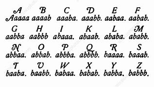 Image result for Baconian Cipher Chart