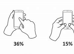 Image result for Smart Cell Phones That Twist with a Thumb