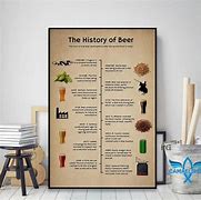 Image result for End of History Beer