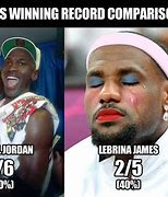 Image result for LeBron James Meme Kid