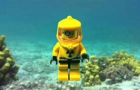 Image result for Greenscreen LEGO Man
