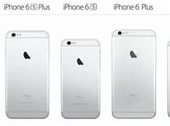 Image result for The Difference Between iPhone 6 and 6s Back Camera