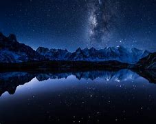 Image result for Milky Way Moon Earth HD Wallpaper