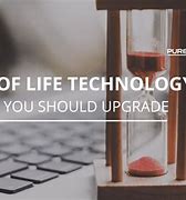 Image result for Computer End of Life