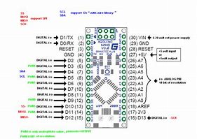 Image result for USB Nano Receiver Circuit Board