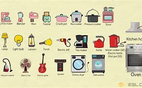 Image result for Various Electrical Appliances