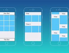 Image result for Screen Design and Layout