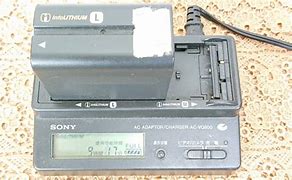 Image result for Sony F950
