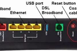 Image result for Reset Button On AT&T Router