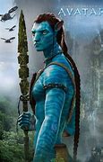 Image result for Avatar 3D Background
