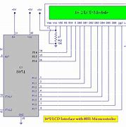 Image result for Microcontroller 8051 Series Architecture