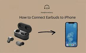 Image result for Connect Earbuds to iPod