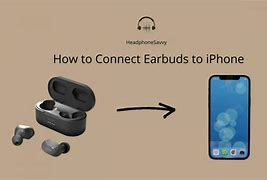 Image result for iPhone 11 Ear Plug Port