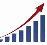 Image result for Increase Graph