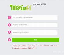 Image result for Mewfi Sim Activation