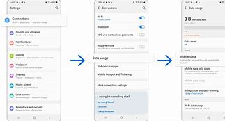 Image result for Samsung Galaxy Mobile Datra