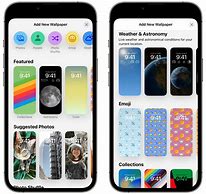 Image result for iPhone Pin Lock Screen