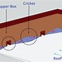 Image result for Roof Cricket Drainage Section