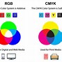Image result for Material Color Code Chart