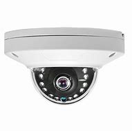 Image result for Low Profile PTZ Camera