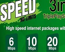 Image result for Cheap Internet in Sacramento