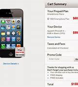 Image result for iPhone On Verizon Network