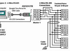 Image result for RS485 Network Cable Pinout