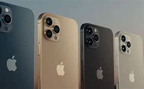 Image result for iPhone 14 Unlock