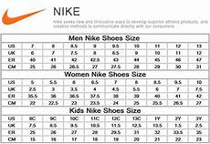 En Dehors De L Europe Mod 232 Le Nike Shoe Size Chart Us Uk Size