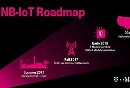 Image result for T-Mobile Iot