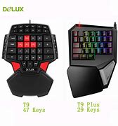 Image result for Dota2 Keyboard