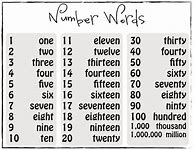 Image result for Number Word 7