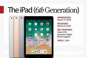 Image result for iPad Generations Chart