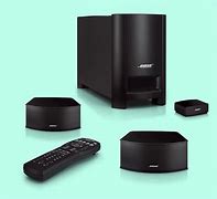 Image result for Previous Bose Home Theater Systems