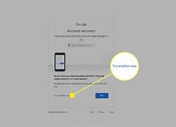 Image result for Forgot My Password and Username