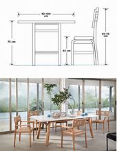 Image result for Thickness Table