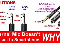 Image result for Diagram iPhone 4 Microphone