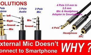 Image result for iPhone 7 Headphone Jack vs 6