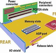 Image result for Asus Motherboard Schematics