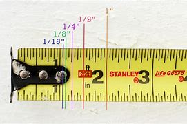 Image result for Centimeter in Measuring Tape