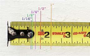 Image result for 7 16 On Tape Measure