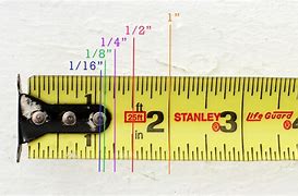 Image result for 1 Meter Measuring Tape