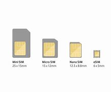 Image result for Google.fi Esim Kit